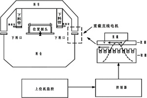 粉末冶金制成的具有支承筋的活塞体及其制造方法