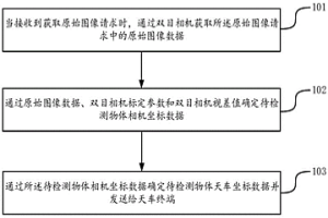 粉末冶金高锰无磁钢的制备方法