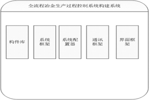 高硬度的列车闸片用粉末冶金材料