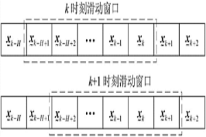 冶金电解炉在线监测装置及方法