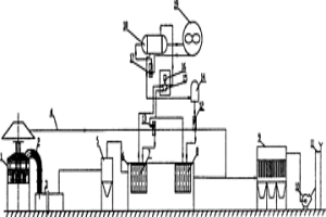 Fe‑Mn‑Al系列合金的粉末冶金制备方法