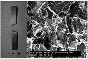 高韧性Fe基粉末冶金磁性摩擦材料的制备方法