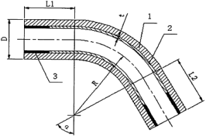 两端冶金机械式双金属复合弯管