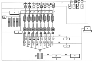 粉末冶金法高通量制备与表征铝合金材料的装置