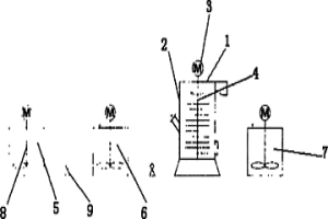 湿法冶金装置