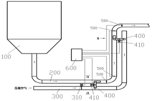 冶金物料管道压力监测助吹装置