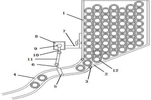 冶金支撑辊轴承生产用挡圈输送装置