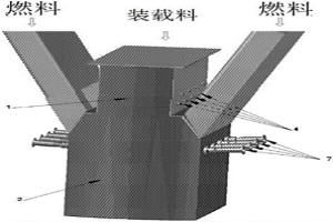 冶金炉