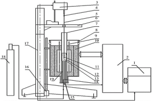 测定高温冶金熔渣流变特性的装置及方法