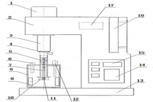 选矿实验用浸出搅拌机