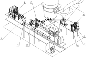 适用于连铸台上智能自动化作业的装置