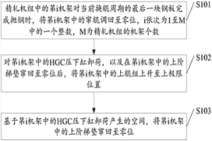 精轧机换辊方法及控制装置