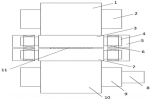 冷轧锡板连续退火线平整机辊形配置方法及配置结构