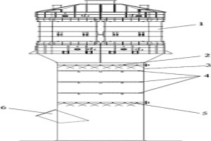 多层复合型脱硫塔