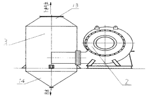 抗结疤型湿式除尘机组