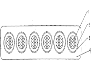 耐高温移动用扁平电缆