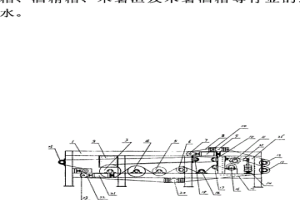 带式浓缩压滤机