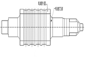 高韧性高速钢复合轧辊