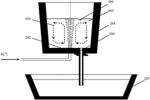 吹氩气防止钢包出钢过程中漩涡卷渣的方法