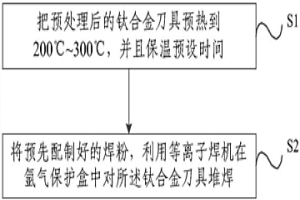 钛合金刀具的耐磨涂层及其制作方法