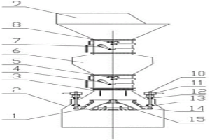 小型高炉无料钟设备布料装置及方法