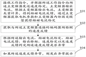 炼钢转炉的速度检测方法、装置、设备及介质