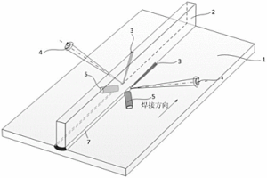 铝合金蒙皮-桁条结构双束摆动激光填丝协同焊接方法
