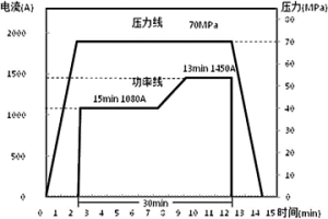 钢结硬质合金及其制造方法