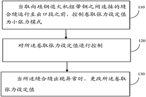 降低缝合缝开裂风险的方法