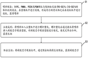 液态硅胶新型封胶芯子的制作方法