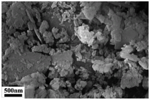硅酸镁粉粒体及其制备方法和应用