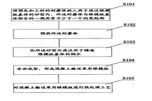 混凝土输送泵用眼镜板及其制造方法