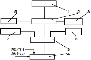 铝土矿活化煅烧低温溶出系统及活化煅烧和溶出方法