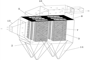金属滤网阳极板电除尘器