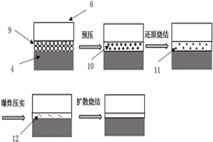 连接钨材与铜材的方法