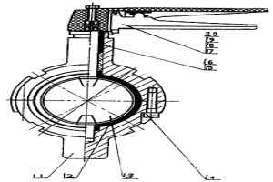 耐蚀对夹式衬胶蝶阀
