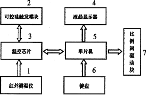 数控中频感应烧结机