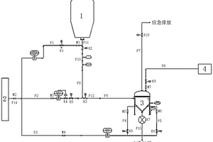 氯化炉床层废渣的下排渣装置及方法