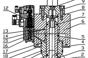 大流量双主动电液比例插装式节流阀系统