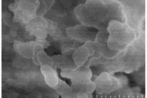 非晶纳米Fe-Ni磁粉芯及其制备方法与应用