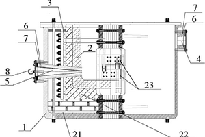 中频感应炉及高炉-中频感应炉组合熔炼系统