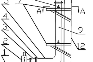 蒸汽管路上安全阀的配置结构