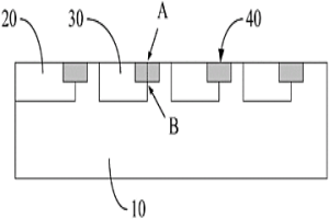功率器件结终端结构与制造方法