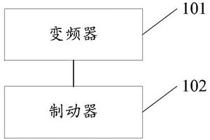 氧枪事故提升的方法及装置