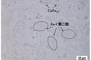 Zn-C系锌合金及制备方法和应用