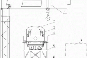 炼钢转炉的倒装式安装方法