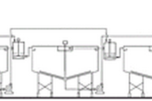 多台浓密机同水平布置的逆流洗涤系统