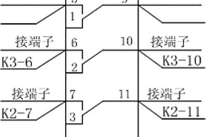 热风炉冷风切断阀关阀互锁、解锁方法