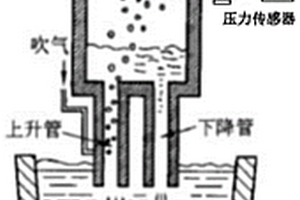 RH炉真空处理钢包车自动控制升降方法