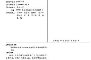 高炉和转炉煤气中CO2分离回收和循环利用的方法